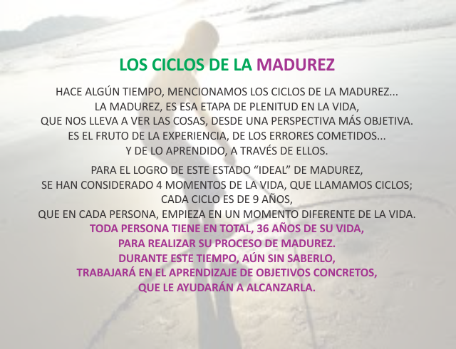 Los ciclos de la madurez